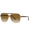 Ray Ban Clear Gradient Brown Aviator Unisex Sunglasses 0rb2198 129251 60 In Havana On Transparent Brown 1