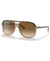 Ray Ban Clear Gradient Brown Aviator Unisex Sunglasses 0rb2198 129251 60 In Havana On Transparent Brown 2