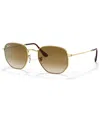 Ray Ban Unisex Sunglasses, Rb3548n Hexagonal Flat Lenses In Gold-tone