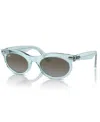 Ray Ban Unisex Sunglasses, Wayfarer Oval Change Rb2242 In Photo Waves Azure