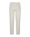 Re-hash Belt Loops Slacks