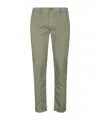 Re-hash Belt Loops Slacks