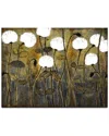 Ready2hangart A Million Wishes Wrapped Canvas Wall Art By Norman Wyatt