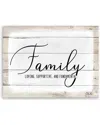 Ready2hangart Family Wrapped Canvas Wall Art By Olivia Rose