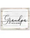 Ready2hangart Grandpa Wrapped Canvas Wall Art By Olivia Rose
