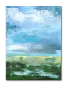 Ready2hangart Gray Blue Sky Ii Wrapped Canvas Wall Art By Leslie Owens