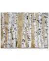 Ready2hangart October Birch Grove Wrapped Canvas Wall Art By Norman Wyatt