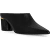 Rebecca Minkoff Tabitha Mule In Black