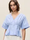 Rebecca Taylor Priya Poplin Top In Blue