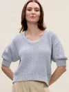 Rebecca Taylor Thea Knit Sweater In Multi
