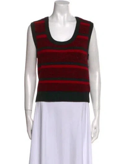 Pre-owned Re/done Wool Striped Sweater In Red