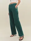 Reformation Diego Mid Rise Baggy Utility Jeans