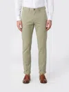 Re-hash Pants Men Color Green