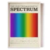 Reign & Hail Spectrum - Educational Poster