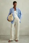 Reiss Womens Blue Belle Relaxed-fit Long-sleeve Linen Shirt In Blue