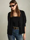 Reiss Harper Button-down Knit Cardigan In Black