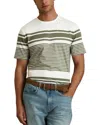 Reiss Lory-ss Mercerised Stripe In Multi