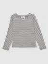 Reiss Navy/white Cotton Pointelle Long-sleeve Top In Gray