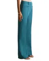 Reiss Womens Abbey Flared-leg High-rise Stretch-woven Trousers Teal In Teal