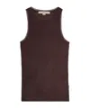 Remain Birger Christensen Mesh-edge Tank Top