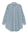Remain Birger Christensen Striped Shirt