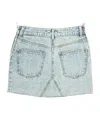 Remain Birger Christensen Faded Stitching Denim Shorts In Green