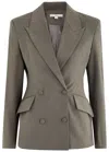 Remain Birger Christensen Remain By Birger Christensen Twill Blazer In Grey