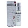 Ren Flash Defence Anti-pollution Mist By  For Unisex - 2.02 oz Mist