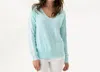 Renuar Mint Sweater In Spa In Multi