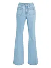 Retroféte Esperanza Denim Pant In Blue