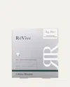 Revive Anti-gravity Lifting Face Mask