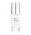 Revive Intensité Anti-gravity Serum
