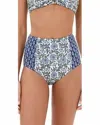 Rhode Navya Bikini Bottoms Btnm In Multi