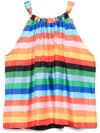 Rianna + Nina Striped Blouse In Blue