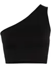 Rick Owens Athena Active Knit Bra In Black Clothing In Black