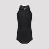 Rick Owens Basic Rib Tank Top M In Black
