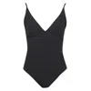 Rick Owens Backless One-piece Swimsuit