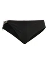 Rick Owens Triangular Underwear In Black