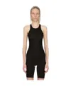 Rick Owens Ribbed-knit Racerback Minidress In Black