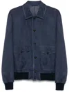 Rifugio Leather Outerwears In Blau
