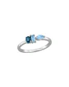 Rina Limor Silver 0.59 Ct. Tw. Blue Topaz Three-stone Ring In Black