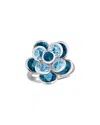 Rina Limor Silver 7.32 Ct. Tw. Topaz Ring