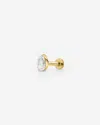 Ring Concierge Pear Lab Diamond Flatback
