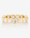 Ring Concierge Round Bezel Eternity Band