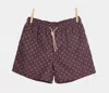 Ripa Ripa Tramonto Swim Shorts In Tramonto