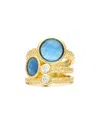 Rivka Friedman 14k Plated Turquoise Cz Ring
