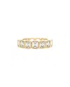 Rivka Friedman 18k Gold Clad Bezel Set Cz Eternity Ring In Blue