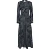 RIXO LONDON RIXO DRESSES