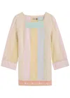 Rixo London Rixo Joane Panelled Woven Mini Dress