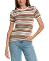 Rmn Studios Knit Top In Multi